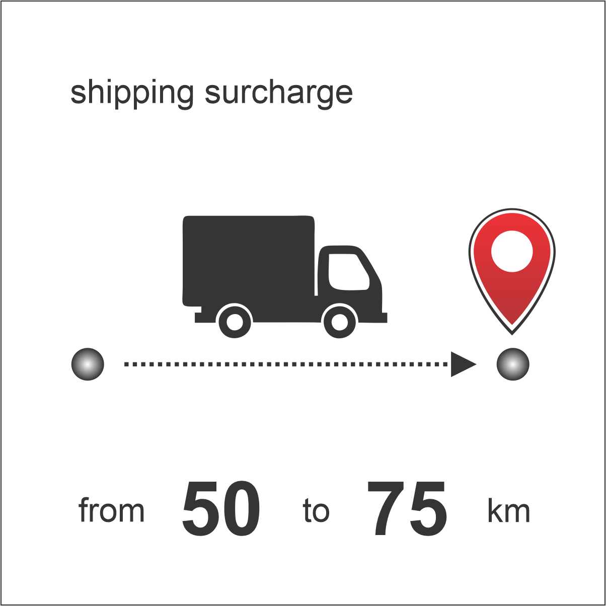 shipping surcharge from 50 to 75 km