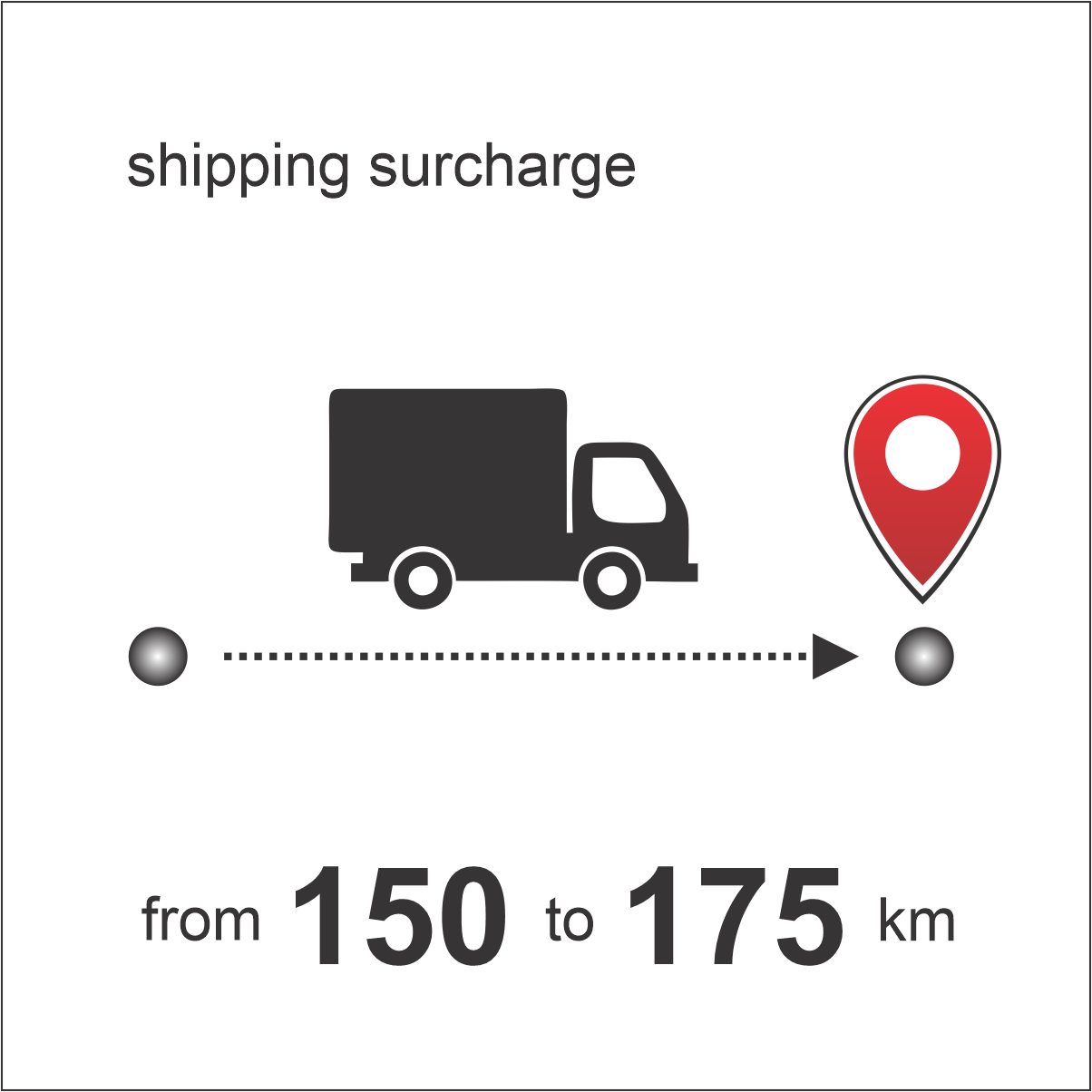 shipping surcharge from 150 to 175 km