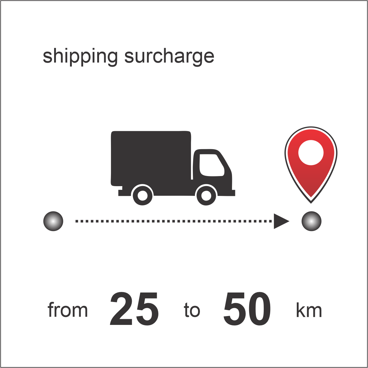 shipping surcharge from 25 to 50 km